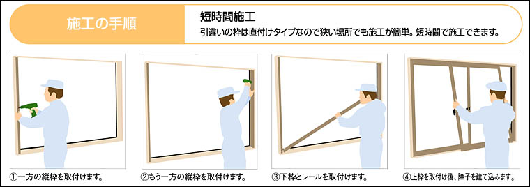 ��t�菇�F�Z���ԂŊ������܂�